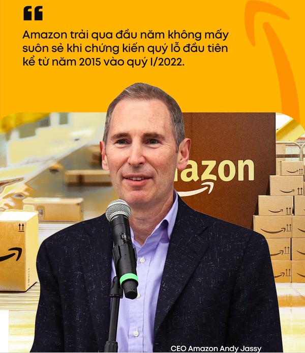 Năm 2022 bất ổn của Amazon